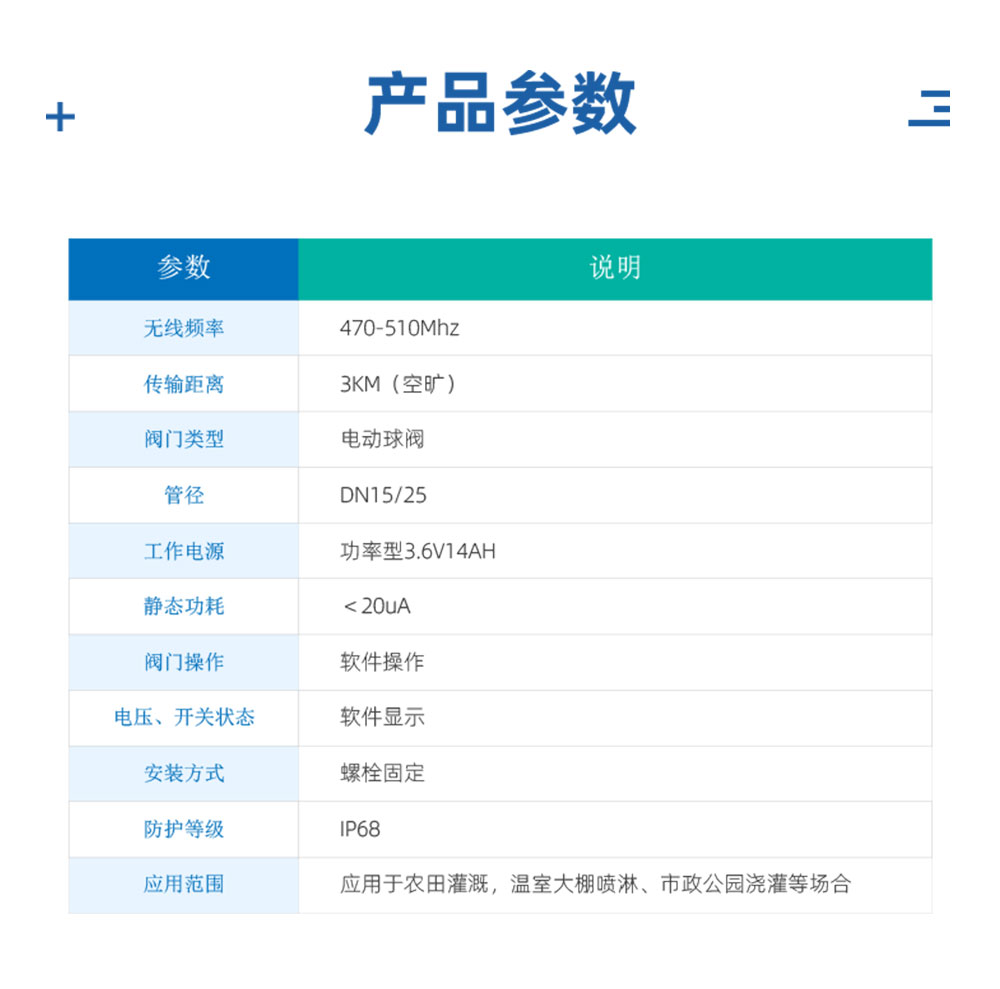 3.6V| DN15電動球閥產(chǎn)品參數(shù)