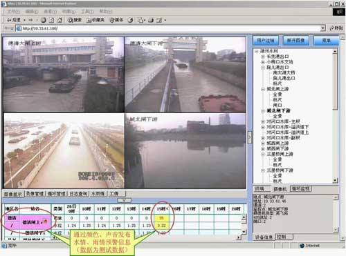 水利視頻監(jiān)控系統(tǒng)