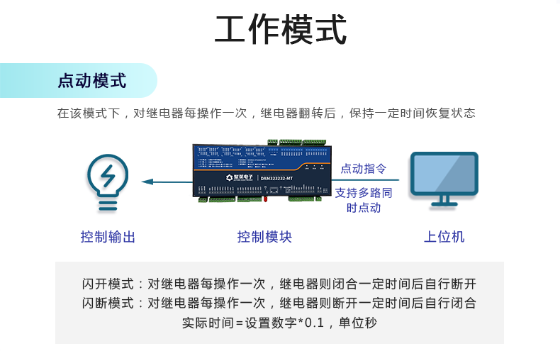 云平臺(tái) GPRS-323232-MT 遠(yuǎn)程數(shù)采控制器 工作模式