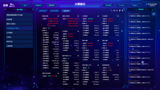 玻璃溫室大棚監(jiān)控系統(tǒng)管理界面