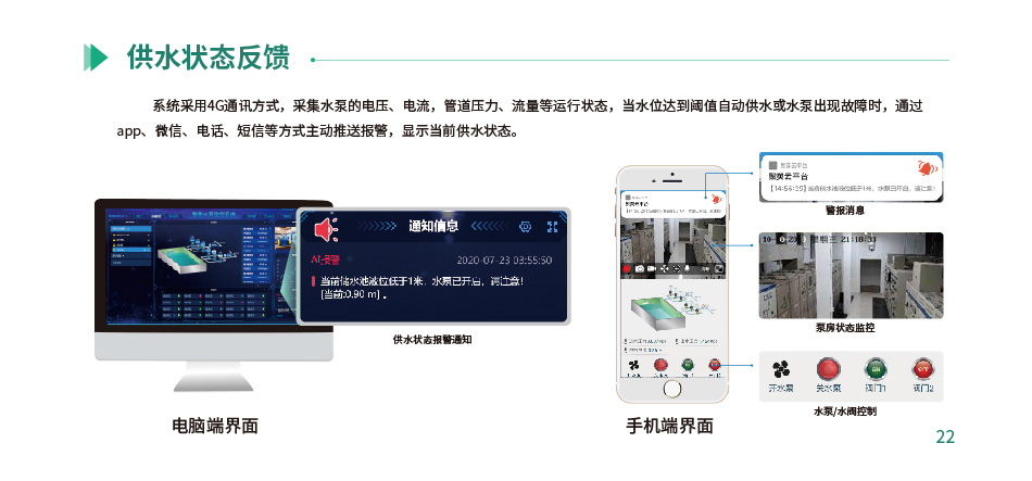 智能供水系統(tǒng)供水狀態(tài)反應