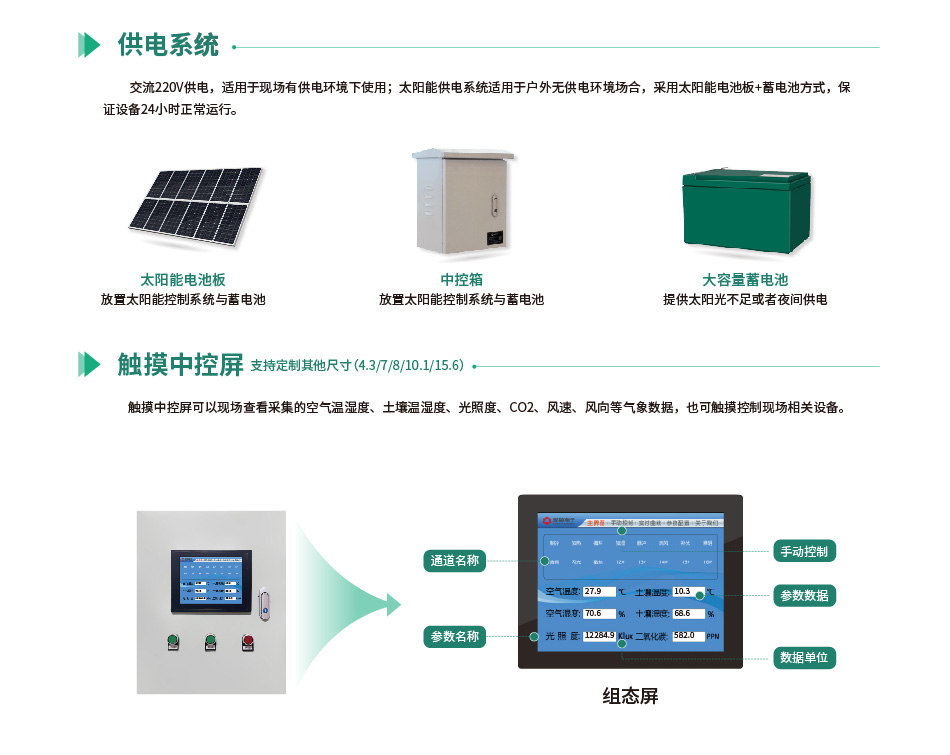 氣象環(huán)境監(jiān)測(cè)系統(tǒng)的供電系統(tǒng)和傳感器