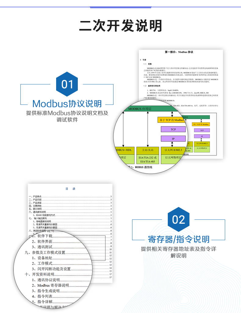 DAM-0400 工業(yè)級網(wǎng)絡(luò)控制模塊二次開發(fā)說明