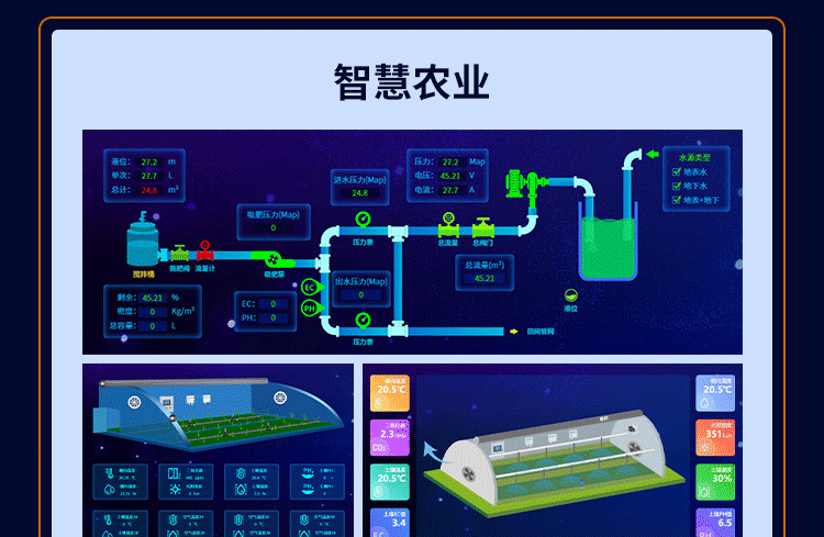 聚英智慧農(nóng)業(yè)