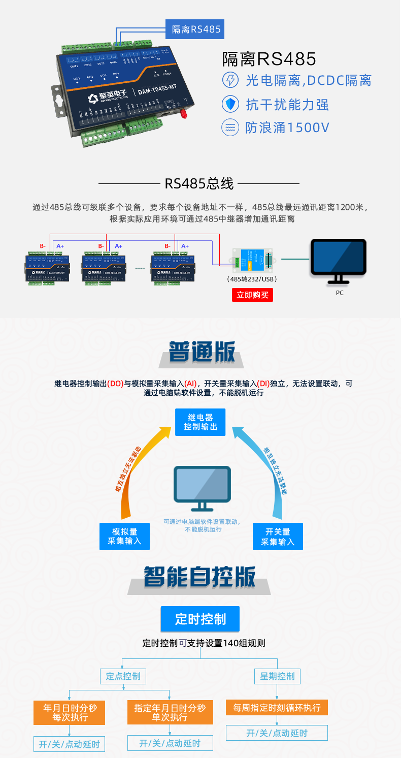 云平臺(tái) DAM-T0455-MT 工業(yè)級(jí)數(shù)采控制器通訊說(shuō)明