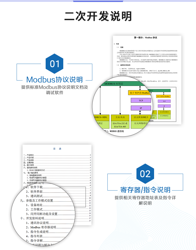 云平臺(tái) DAM-T0455-MT 工業(yè)級(jí)數(shù)采控制器(二次開(kāi)發(fā)說(shuō)明