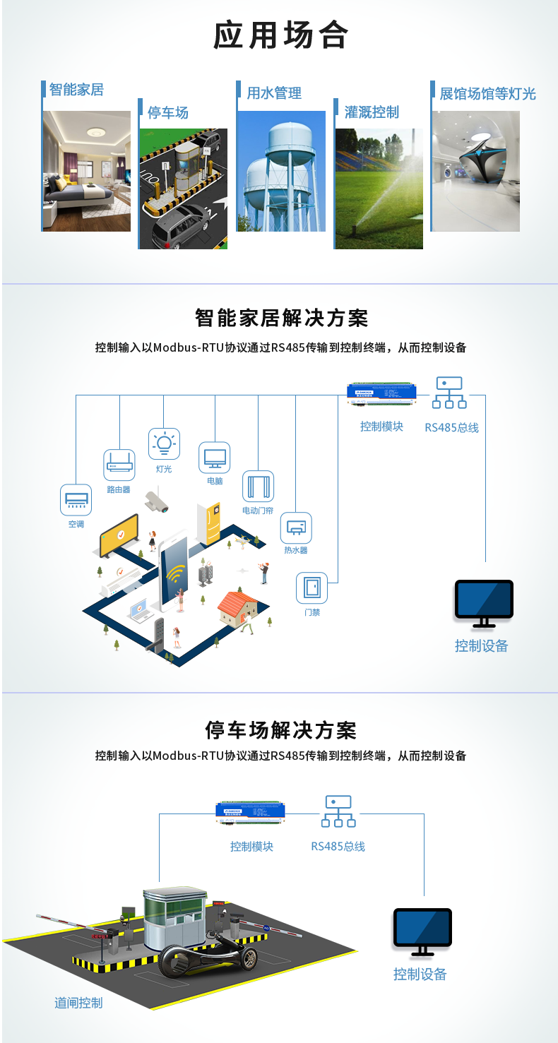 云平臺 DAM-2424 工業(yè)級I/O模塊應(yīng)用場景