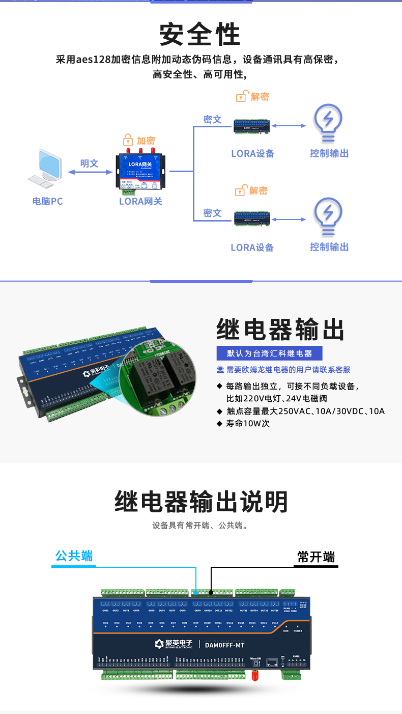 LoRa0FFF-MT LoRa無(wú)線測(cè)控模塊繼電器輸出