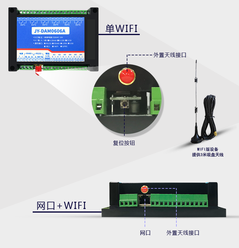 云平臺(tái) DAM-0606A 遠(yuǎn)程數(shù)采控制器通訊接口