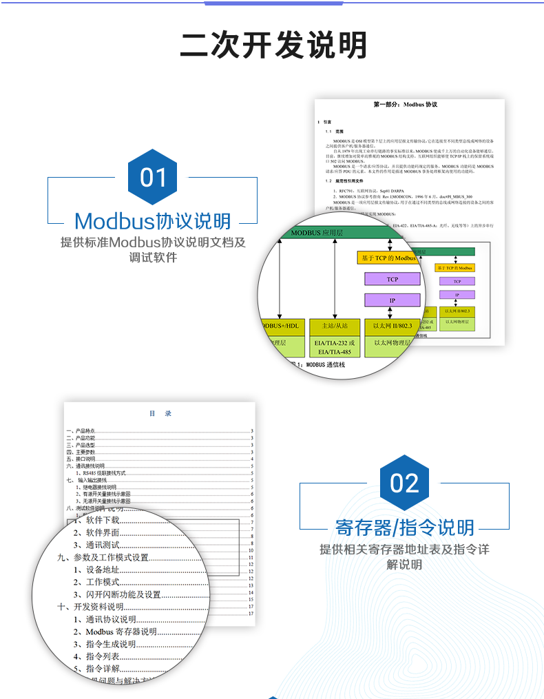 云平臺(tái) DAM-0606A 遠(yuǎn)程數(shù)采控制器二次開發(fā)說明