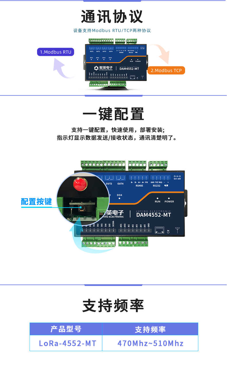 LoRa4552-MT LoRa無(wú)線(xiàn)測(cè)控模塊功能特點(diǎn)