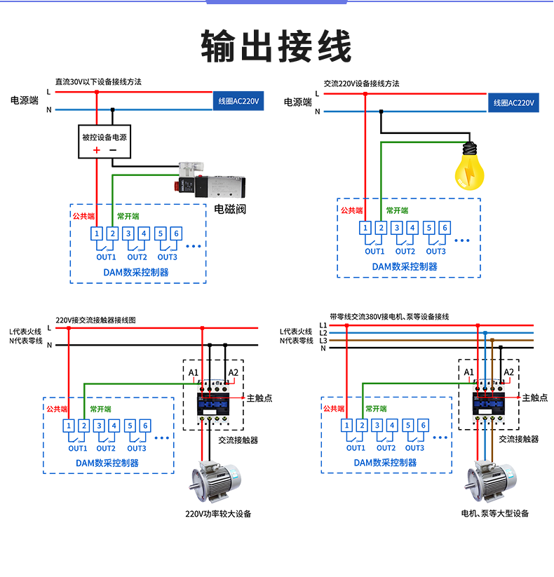 LoRa4552-MT LoRa無(wú)線(xiàn)測(cè)控模塊輸出接線(xiàn)