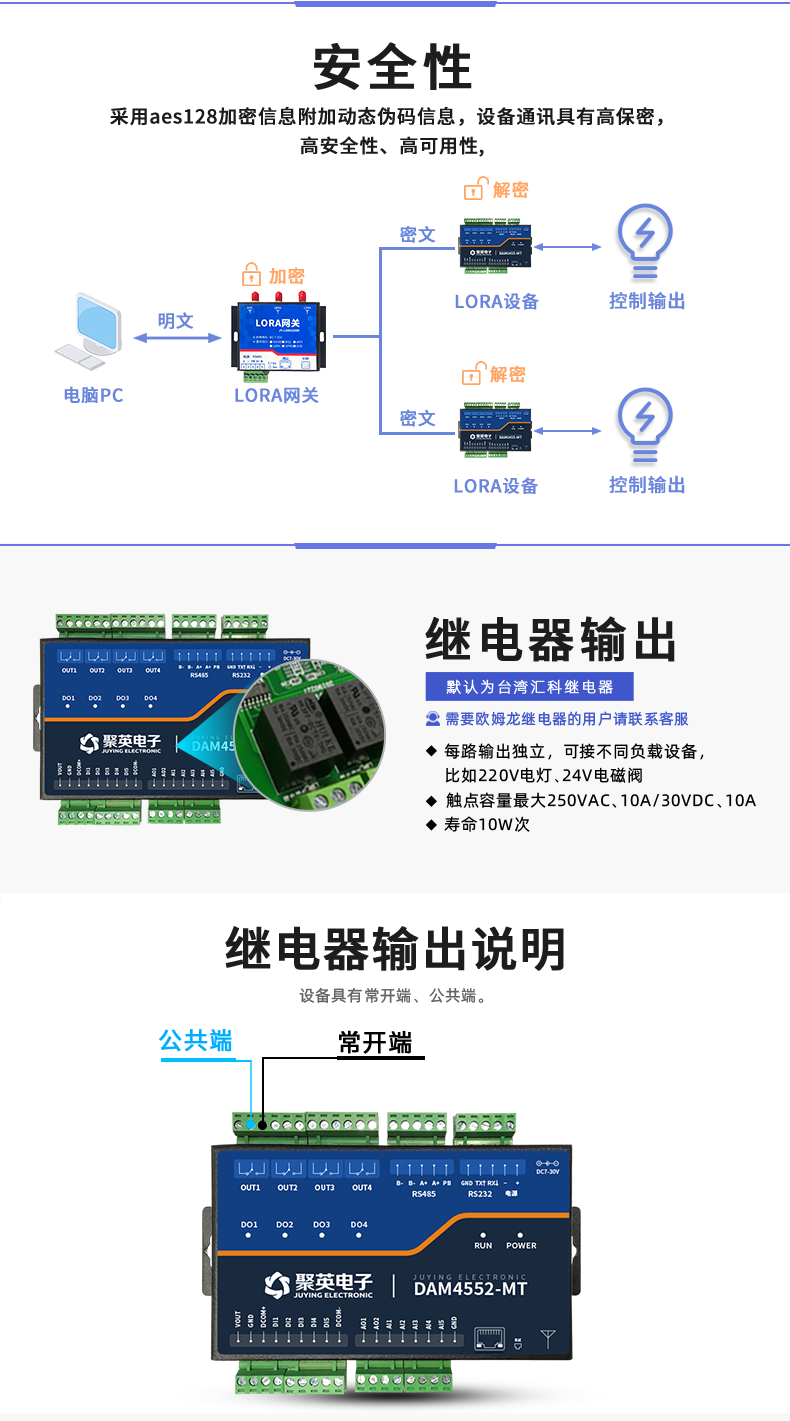 LoRa4552-MT LoRa無(wú)線(xiàn)測(cè)控模塊安全性