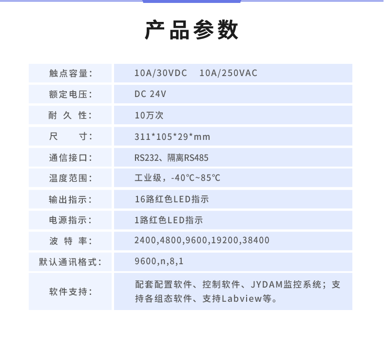 DAM1616A-MT 工業(yè)級數(shù)采控制器產(chǎn)品參數(shù)