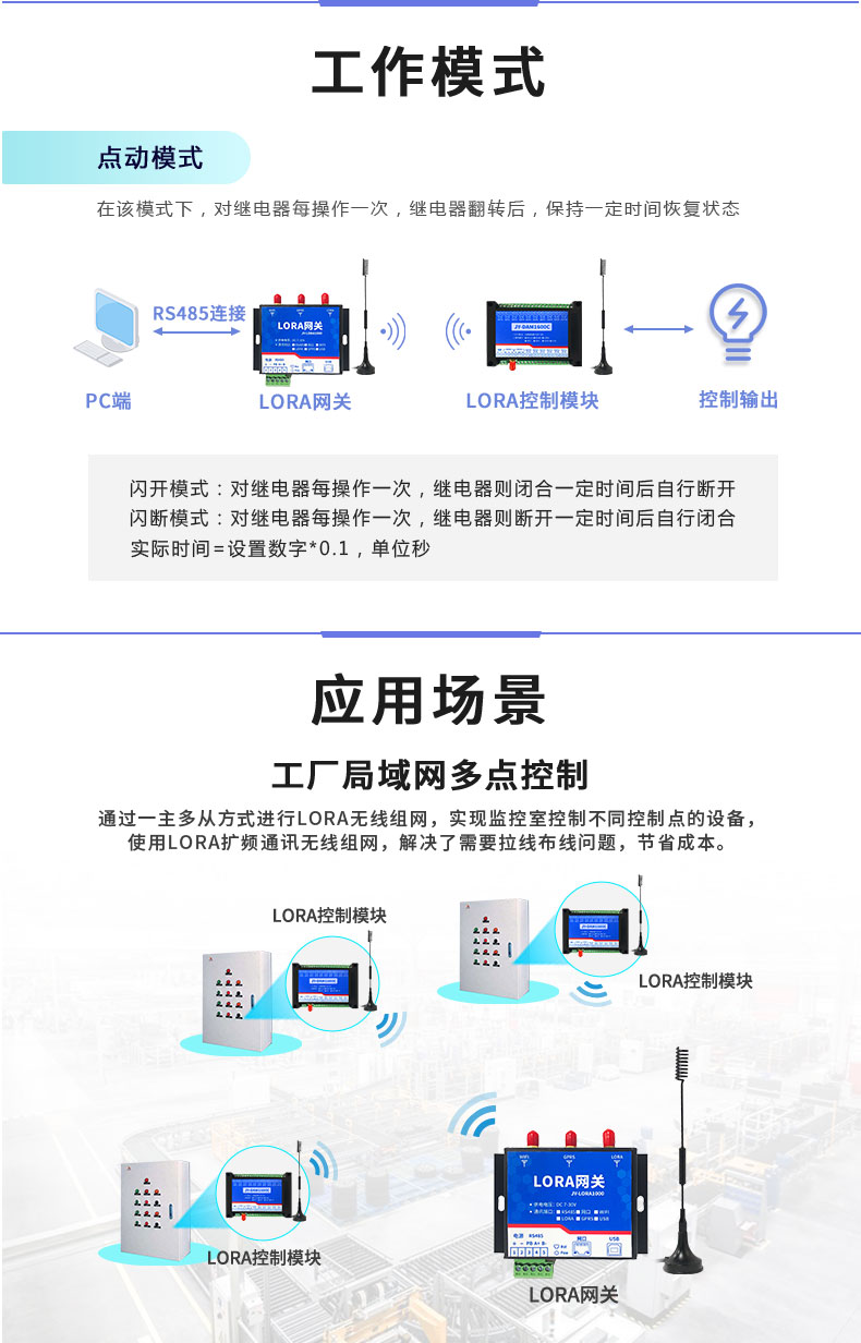 LoRa1600C LoRa無(wú)線控制模塊應(yīng)用場(chǎng)景