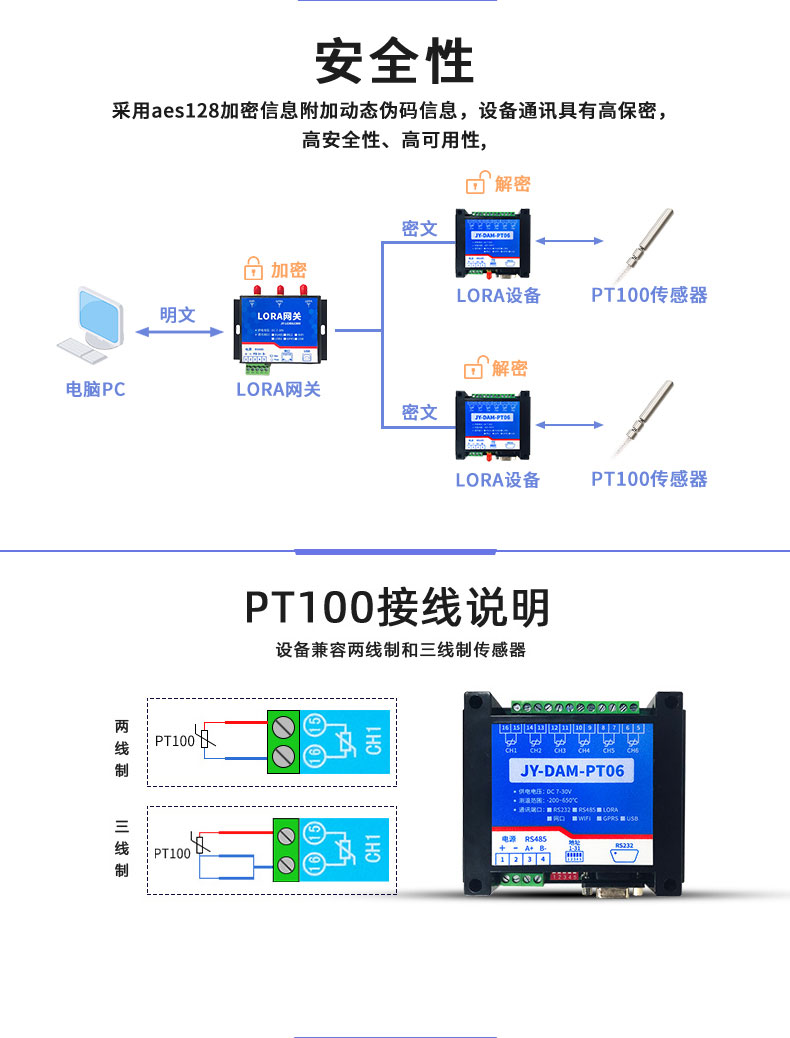 LoRaPT06 LoRa無線測溫模塊接線說明