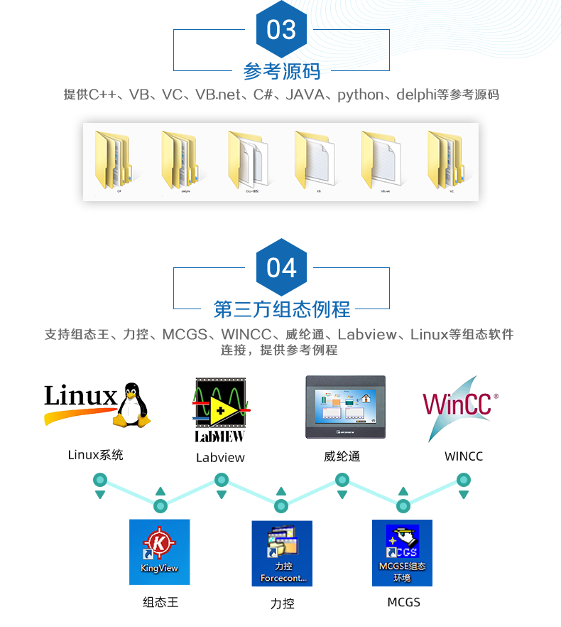 DAM-1600D 工業(yè)級(jí)數(shù)采控制器二次開發(fā)說明