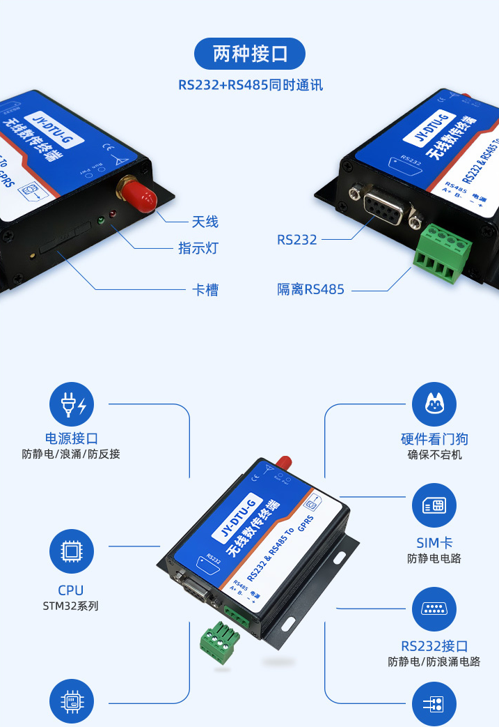 聚英工業(yè)級4G DTU接口