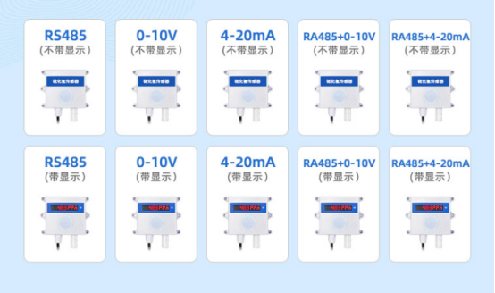 工業(yè)級硫化氫傳感器多款型號