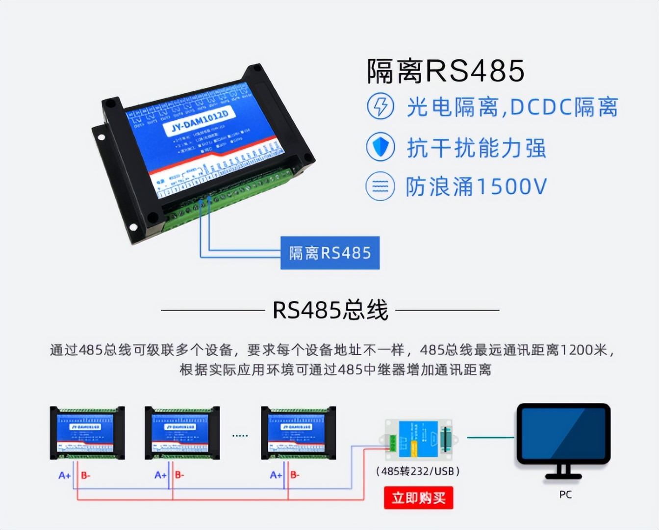 輸入接線方式