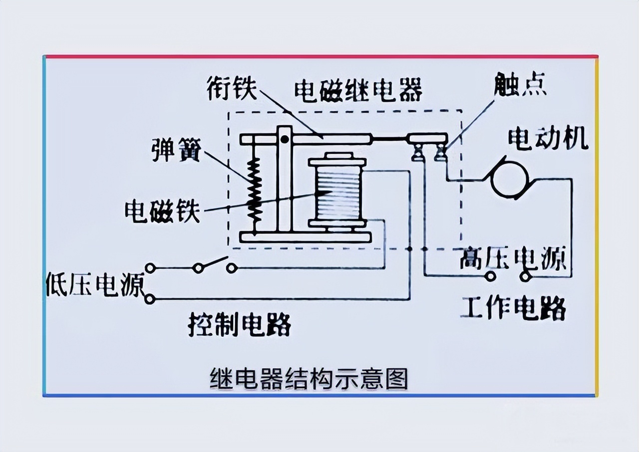 繼電器模塊結(jié)構(gòu)示意圖