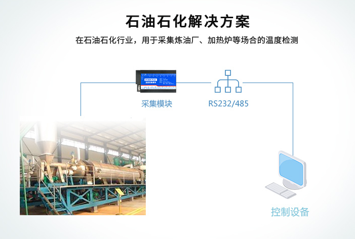 繼電器采集模塊應用在石油石化的數(shù)據(jù)采集