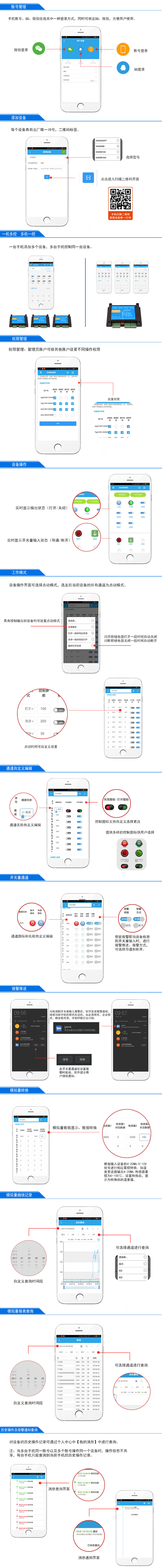 DAM-0400TA 工業(yè)級網(wǎng)絡(luò)控制模塊(圖13)