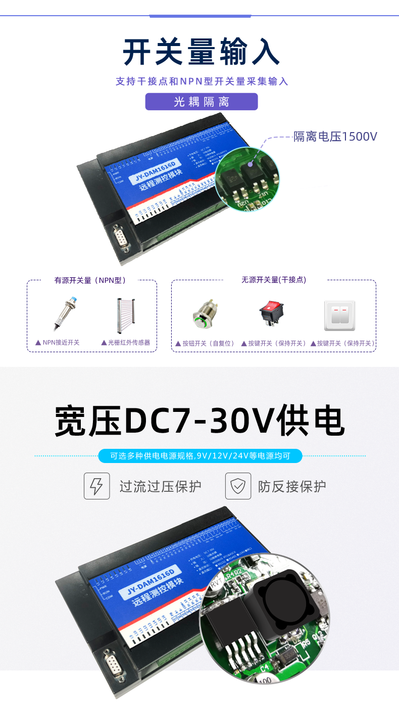 DAM-1616D 工業(yè)級(jí)網(wǎng)絡(luò)控制模塊輸入說明