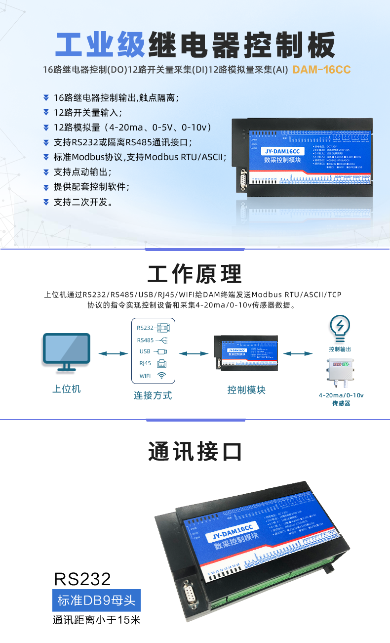 DAM-16CC 工業(yè)級(jí)數(shù)采控制器