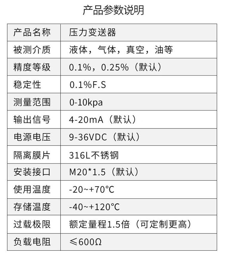 壓力變送器產(chǎn)品參數(shù)