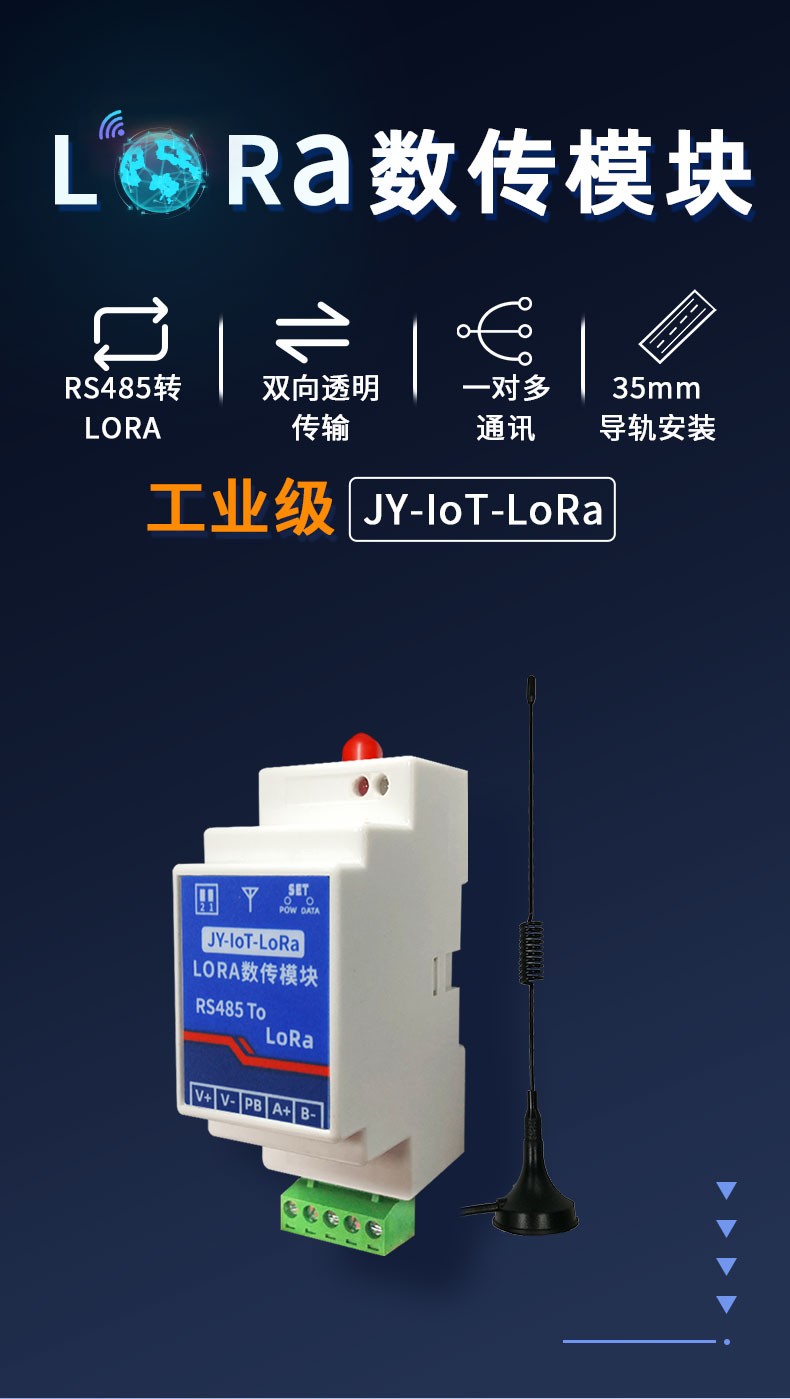 聚英 JY-IOT-LORA模塊