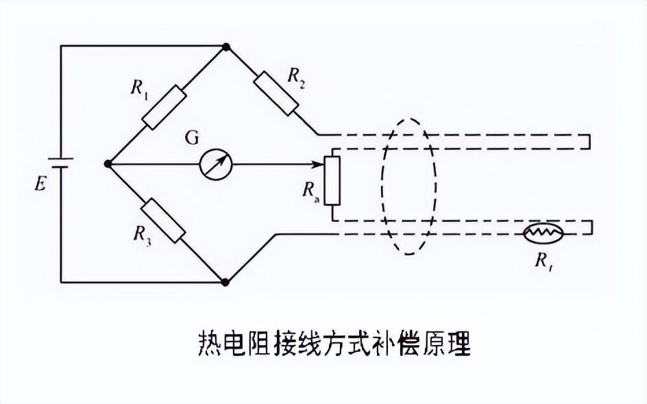 熱電阻接線方式補償原理