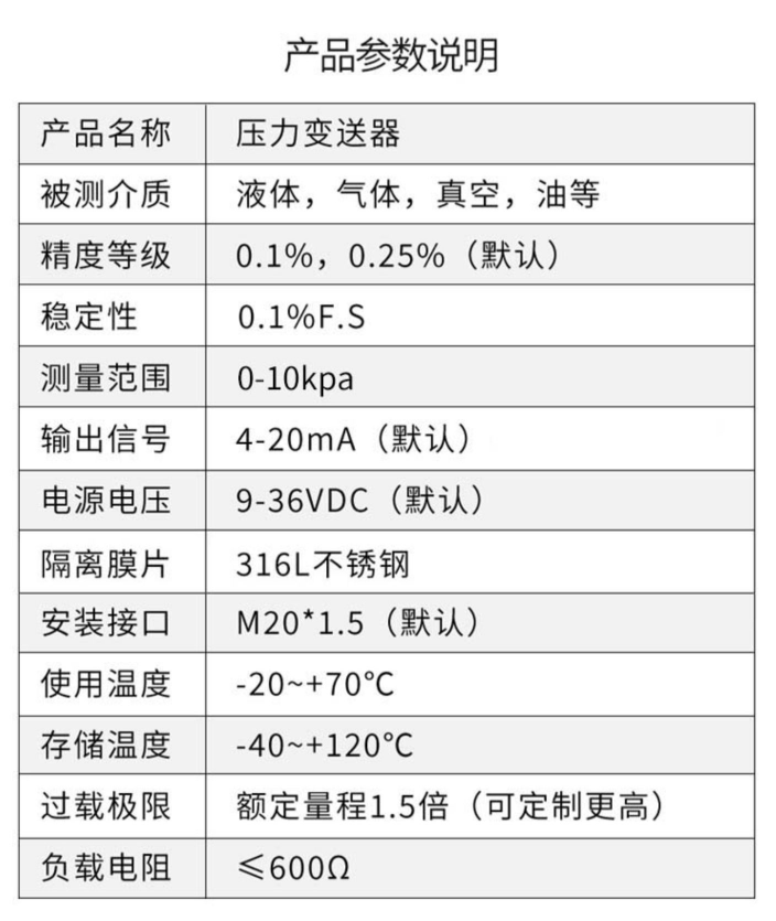 壓力傳感器