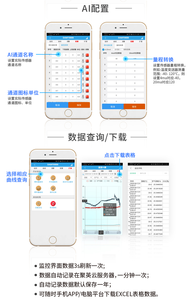 DAM-1600TA 遠(yuǎn)程智能控制器云平臺(tái)設(shè)置