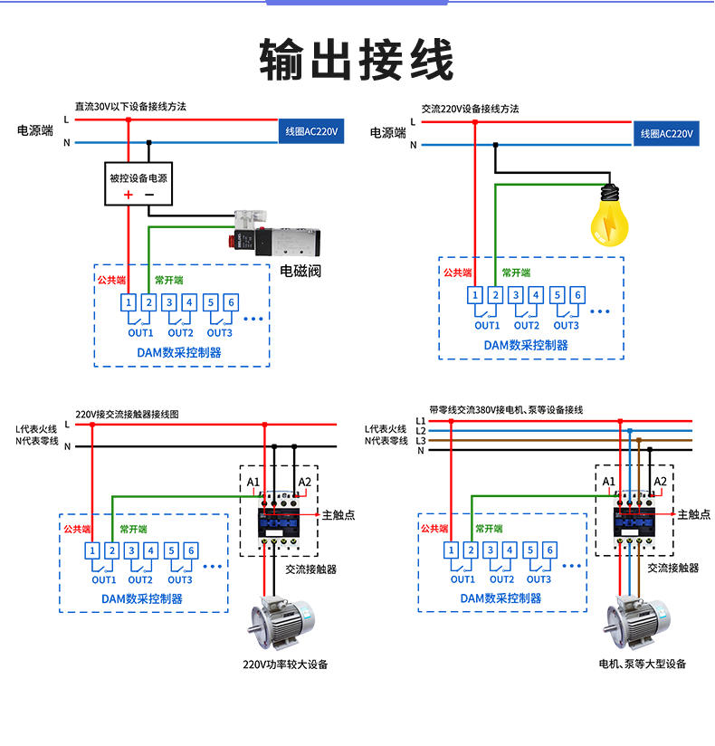 JY-DAM-0100-LORA 繼電器控制模塊