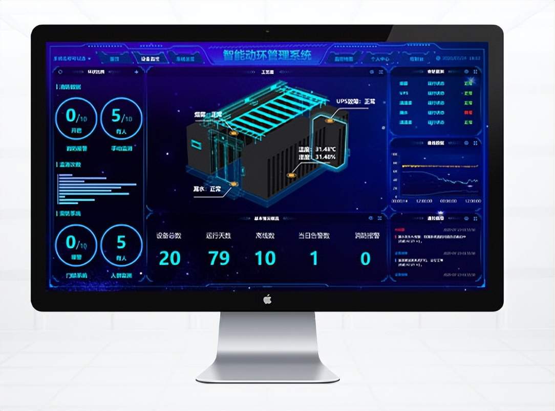 智慧機房動環(huán)系統(tǒng)
