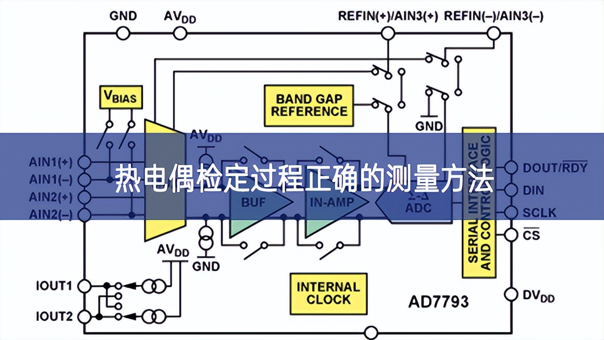 熱電偶檢定過(guò)程正確的測(cè)量方法