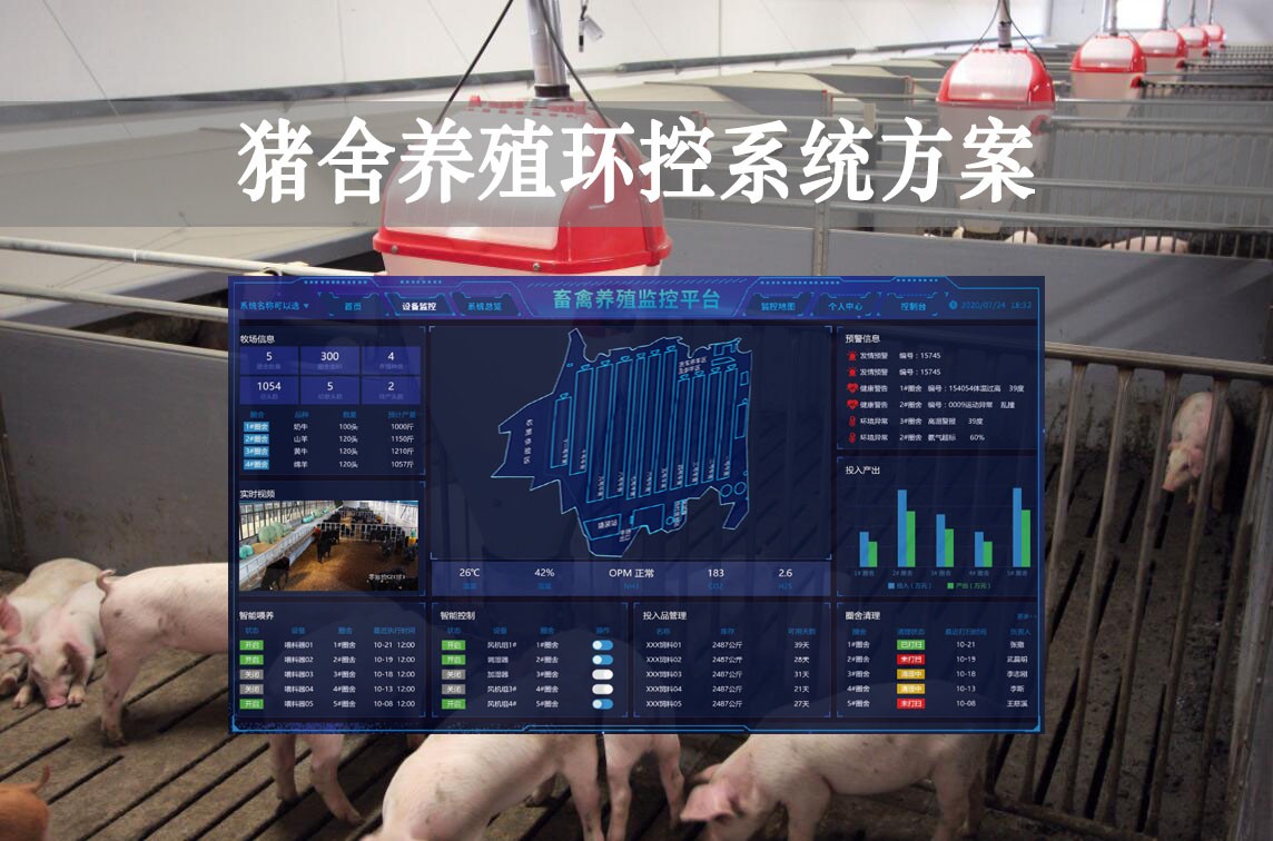 豬舍養(yǎng)殖環(huán)控系統(tǒng)方案
