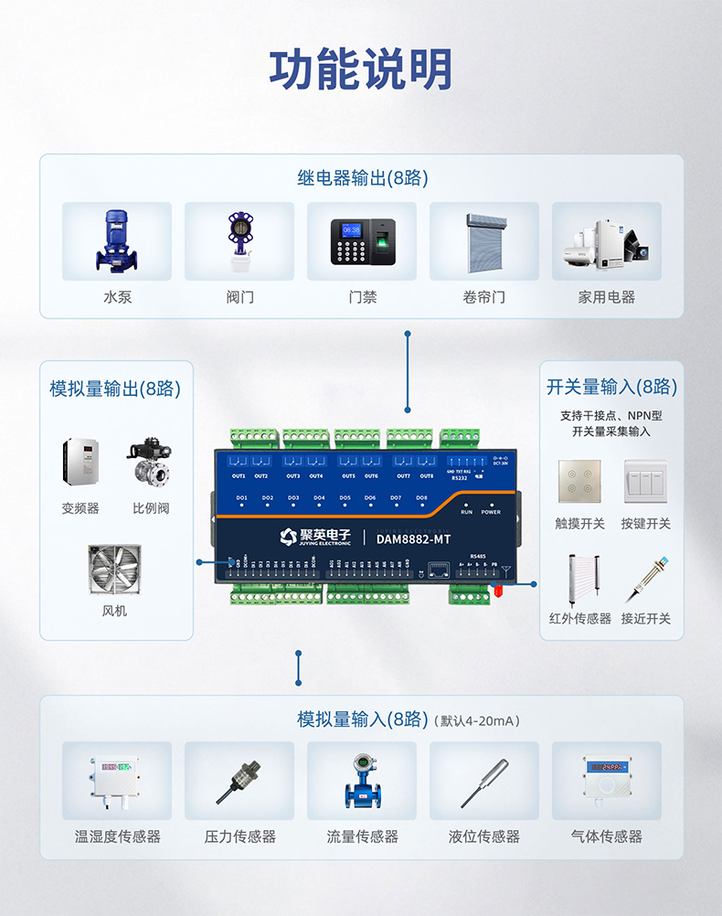 1部分--8882MT詳情頁(yè)_02-1.png