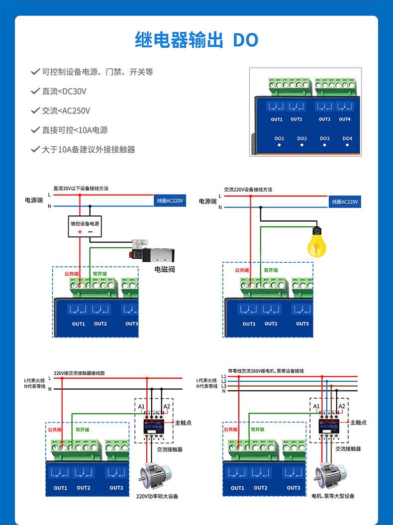 8882MT詳情--接口介紹_03.png