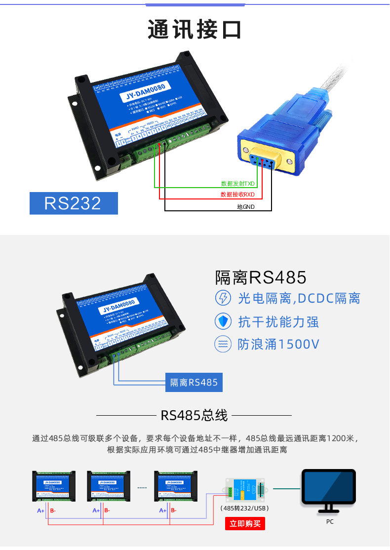 DAM-0080 工業(yè)級I/O模塊通訊接口