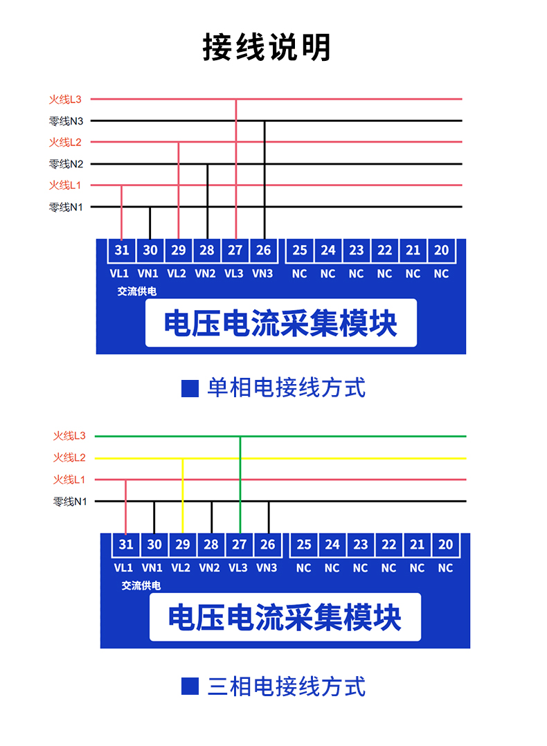 電參數(shù)采集模塊接線說(shuō)明