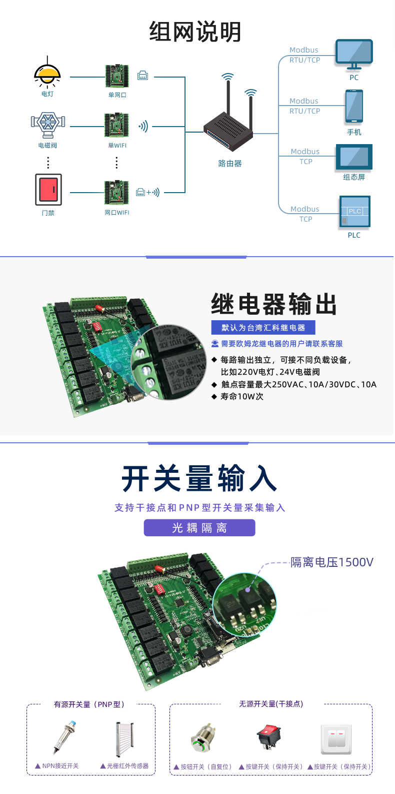 DAM-1616 工業(yè)級網(wǎng)絡(luò)控制模塊組網(wǎng)說明