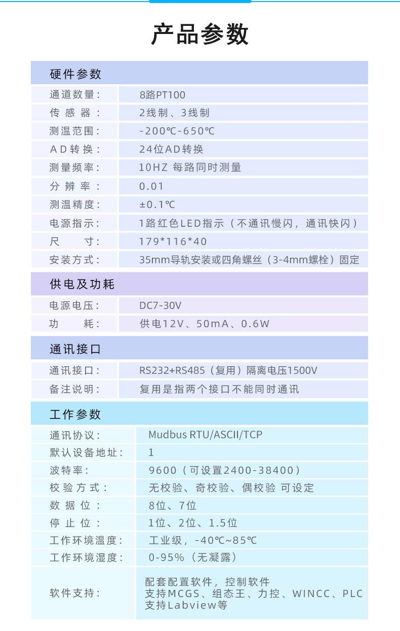 JY-DAM-AI16PT8 溫度采集模塊參數(shù)