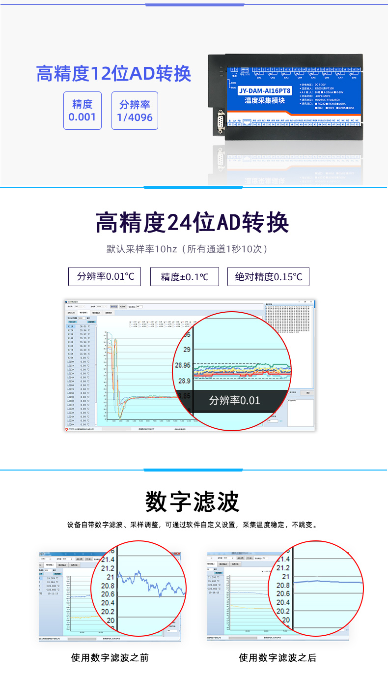 JY-DAM-AI16PT8 溫度采集模接線說明