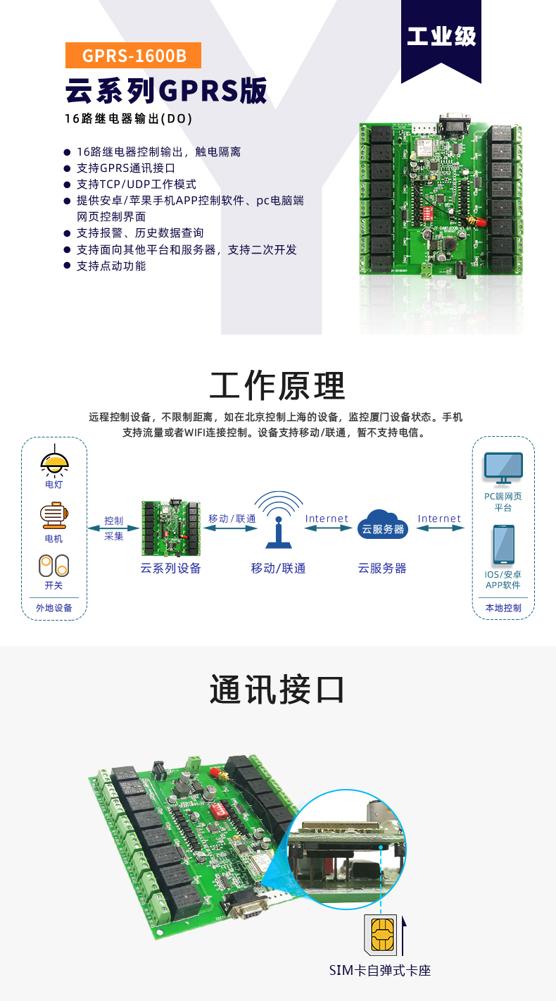  云平臺 DAM-1600B GPRS版 遠(yuǎn)程智能控制器