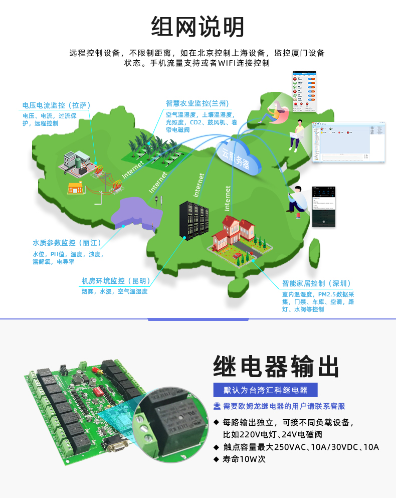  云平臺 DAM-1600B GPRS版 遠(yuǎn)程智能控制器繼電器輸出