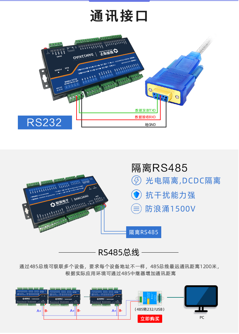 模擬量輸出輸入模塊