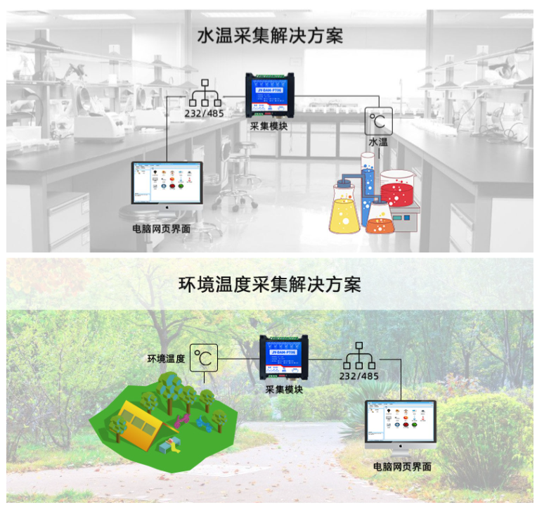 PT100溫度采集傳感器