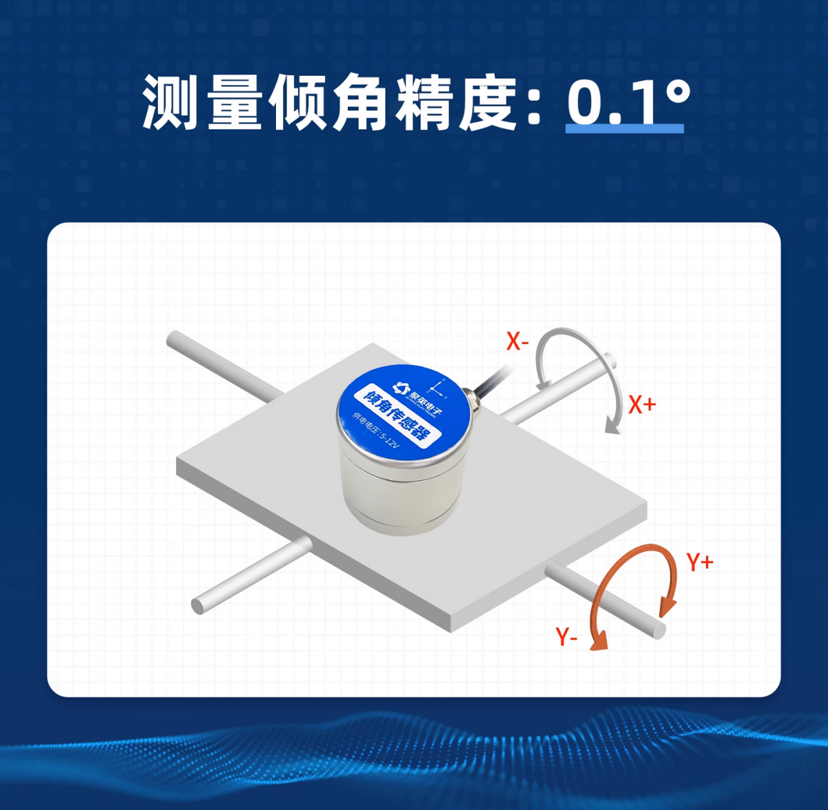 測(cè)量傾角精度